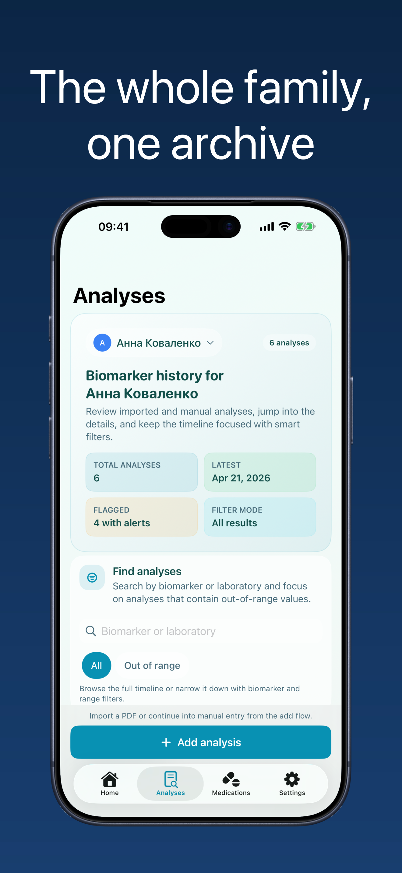 Analyses — whole family in one archive