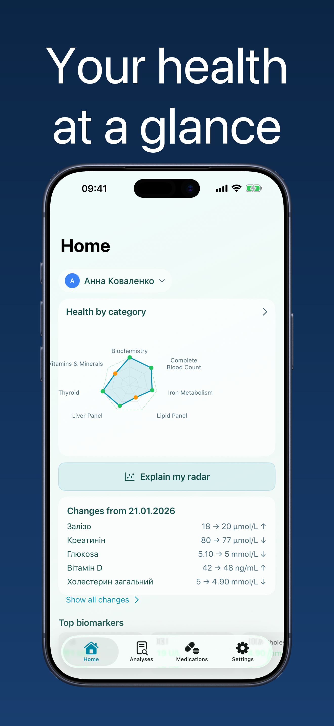 HealthLab home screen