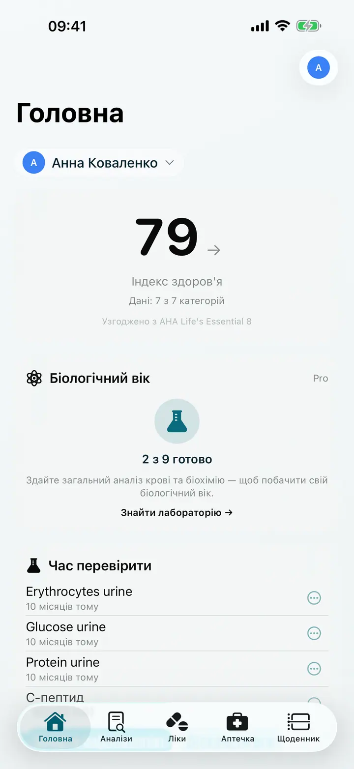 Домашній екран HealthLab з оглядом здоров’я родини